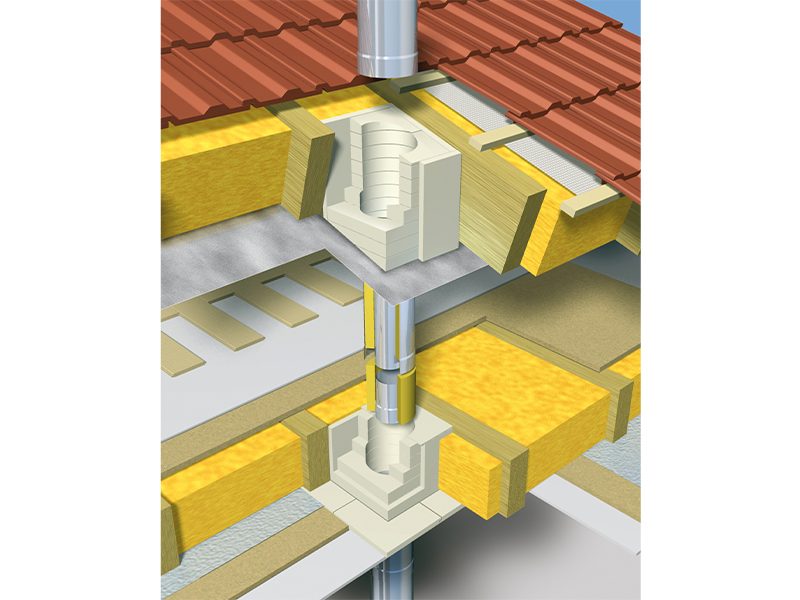 DW Wanddurchführung – Bild 3